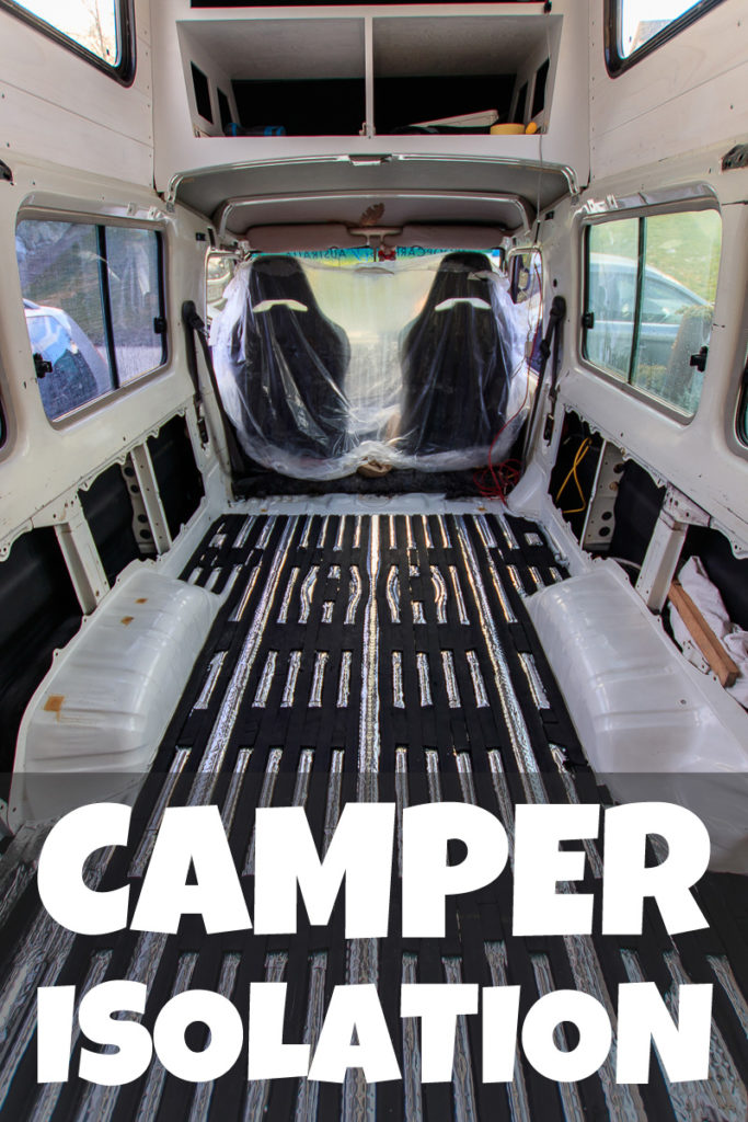 Isolierung des Camper Innenraums