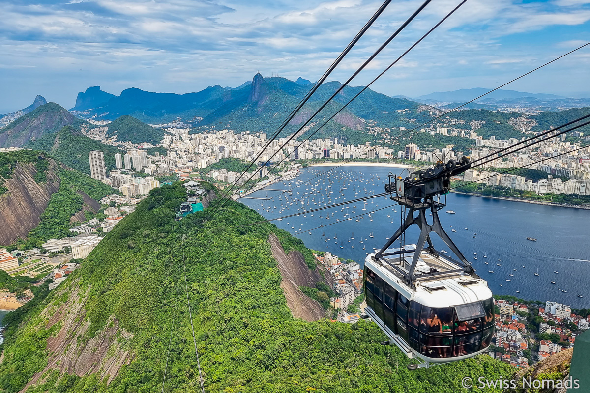 Mehr über den Artikel erfahren Top 10 Rio de Janeiro Sehenswürdigkeiten – Tipps und unsere Highlights